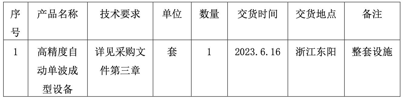 1677487986909079105.png 1.png